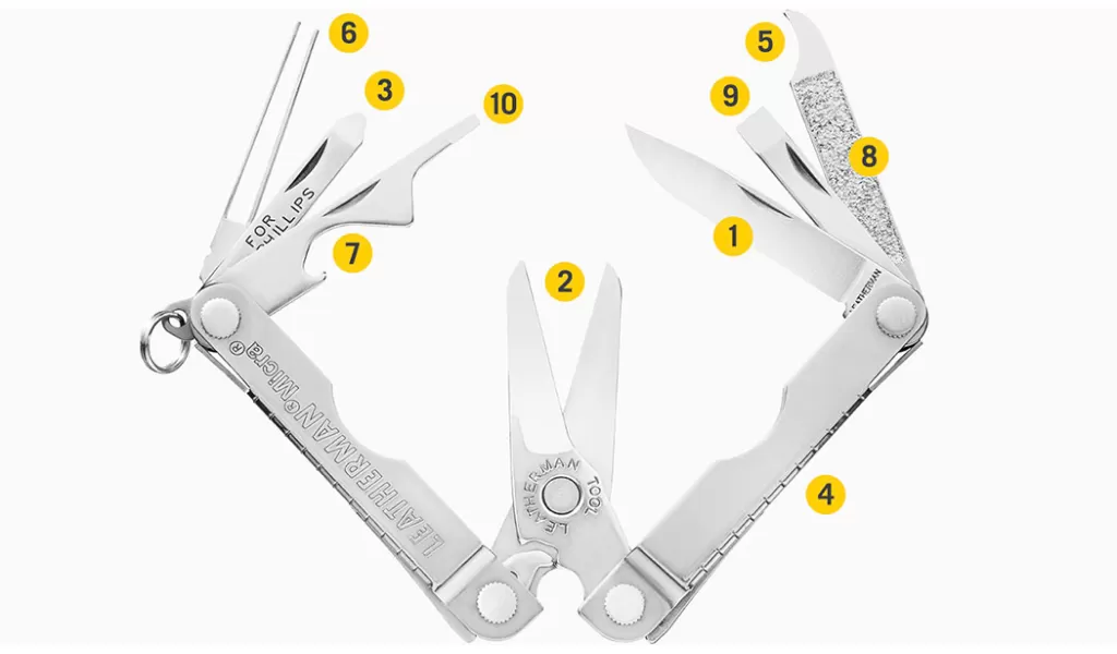 Leatherman Micra Çok Amaçlı Pense (Çelik)