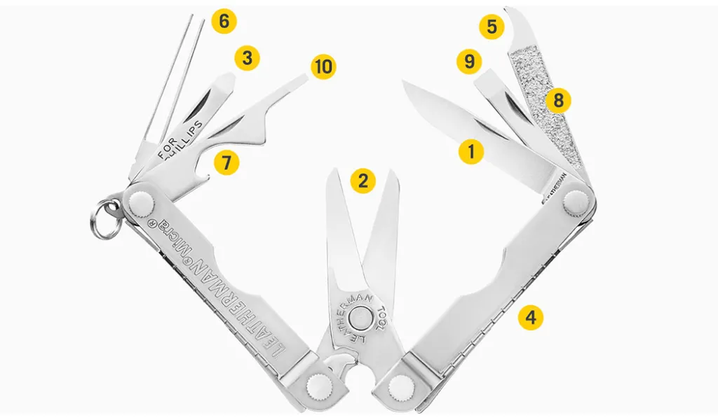 Leatherman Micra Çok Amaçlı Pense (Kırmızı)