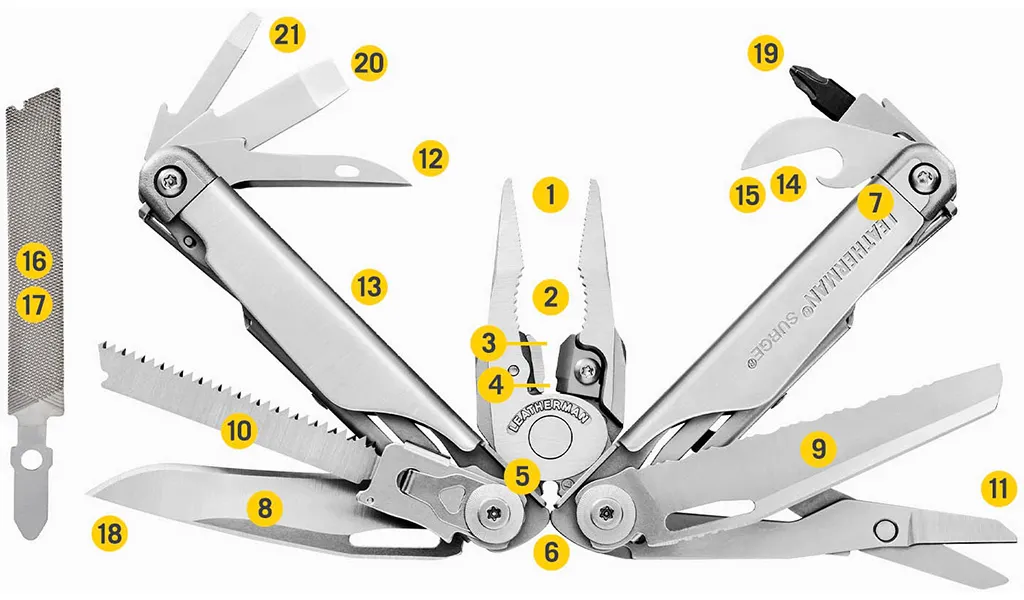 Leatherman Surge Çok Amaçlı Pense (Metalik)