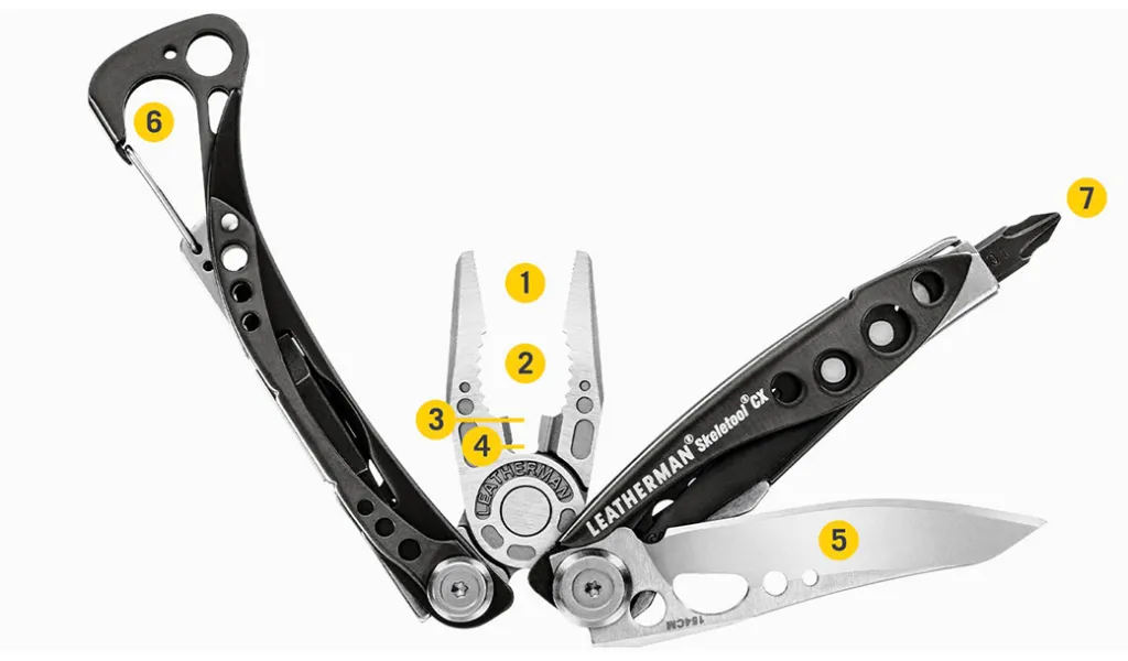 Leatherman Skeletool CX Çok Amaçlı Pense (Black Silver)