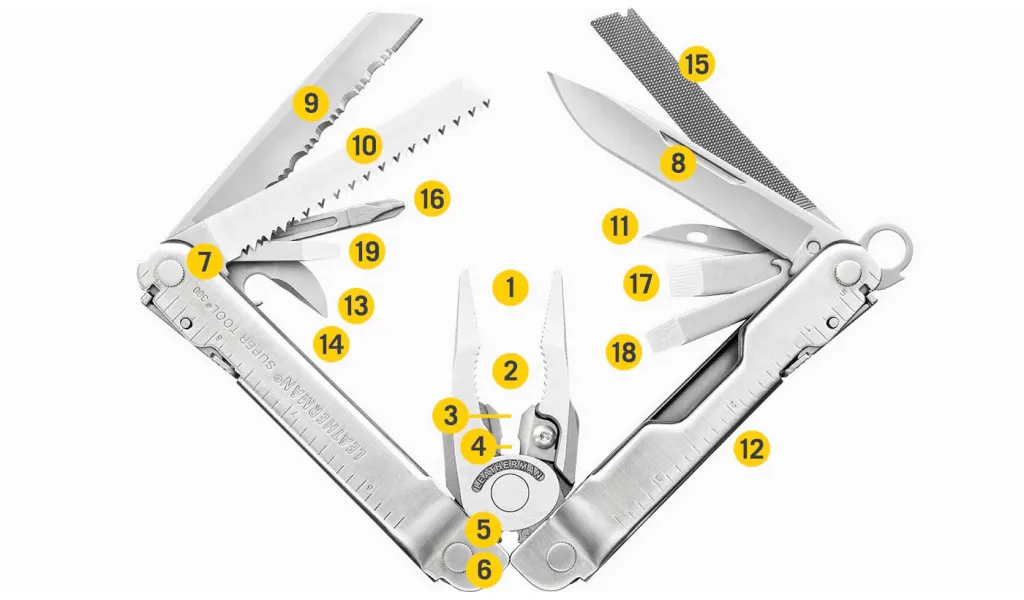 Leatherman Super Tool 300 Çok Amaçlı Pense (Siyah)