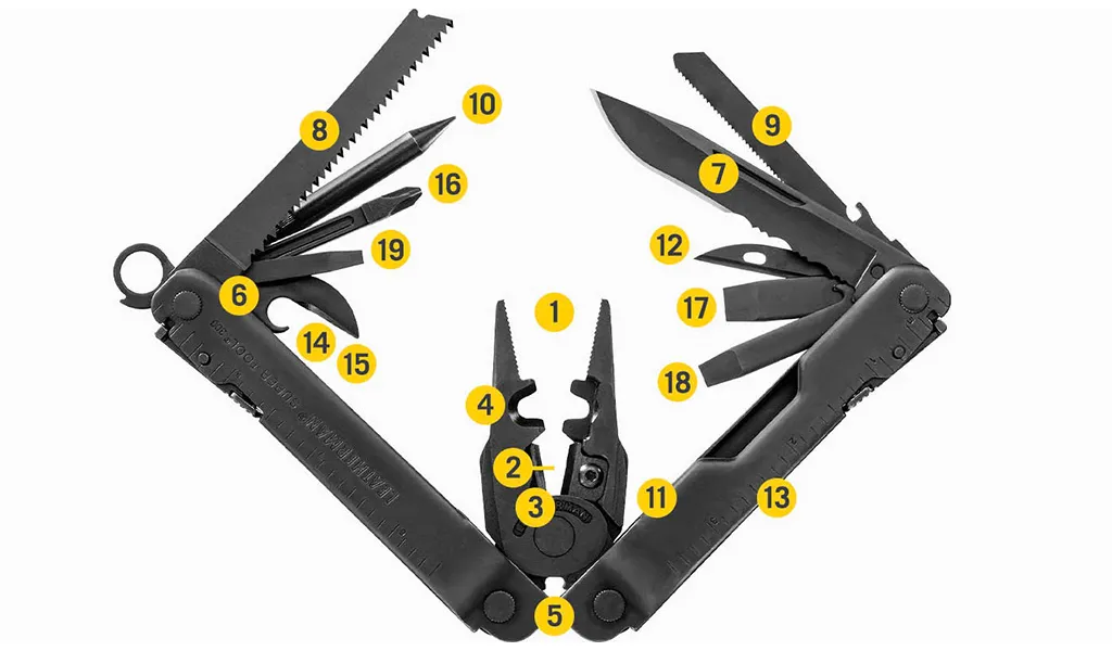 Leatherman Super Tool 300 EOD Çok Amaçlı Pense (Siyah Molle Kılıf)