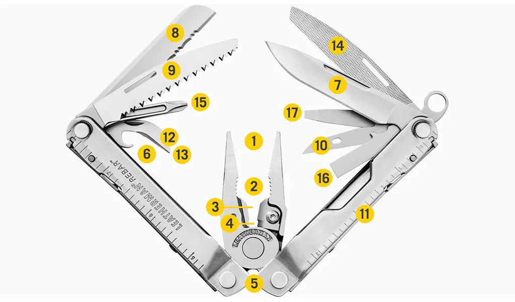 Leatherman Rebar Çok Amaçlı Pense (Metalik)