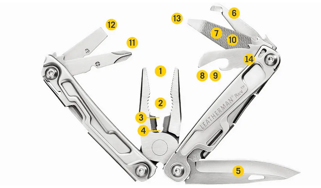 Leatherman Rev Çok Amaçlı Pense (Metalik)