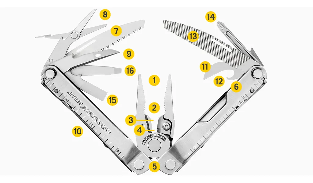 Leatherman Rebar Knifeless Çok Amaçlı Pense (Metalik)