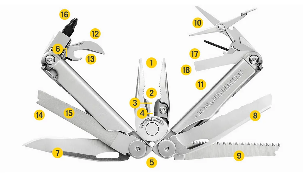 Leatherman Wave Plus Çok Amaçlı Pense (Metalik)