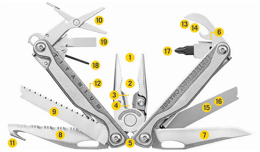 Leatherman Charge Plus TTI Çok Amaçlı Pense (Metalik)