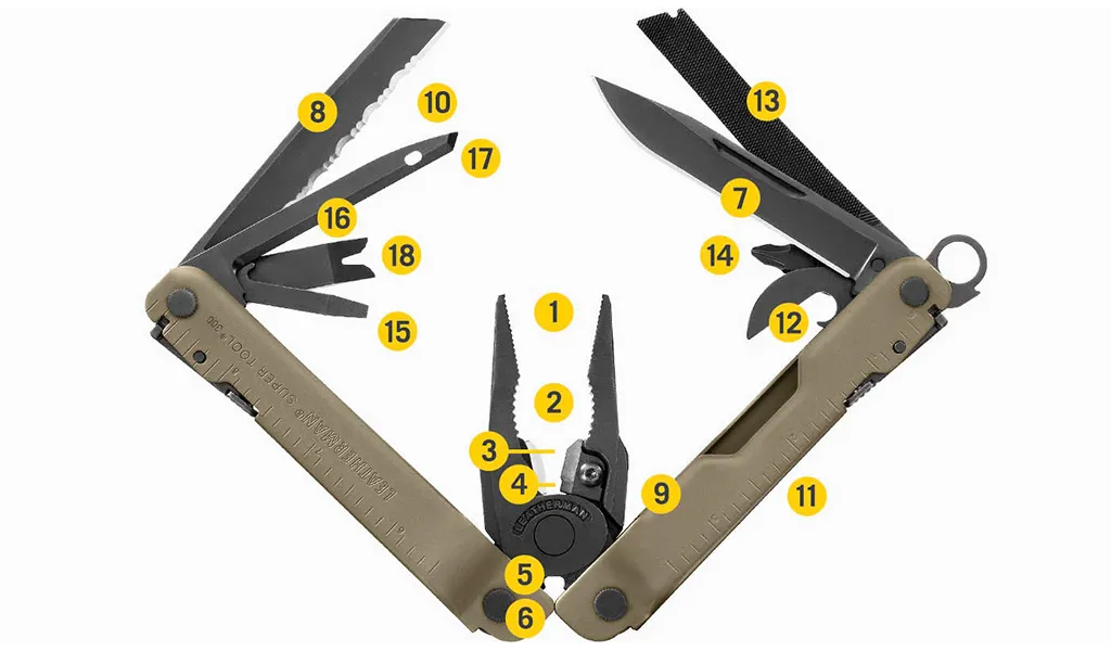 Leatherman Super Tool 300M Çok Amaçlı Pense (Siyah)