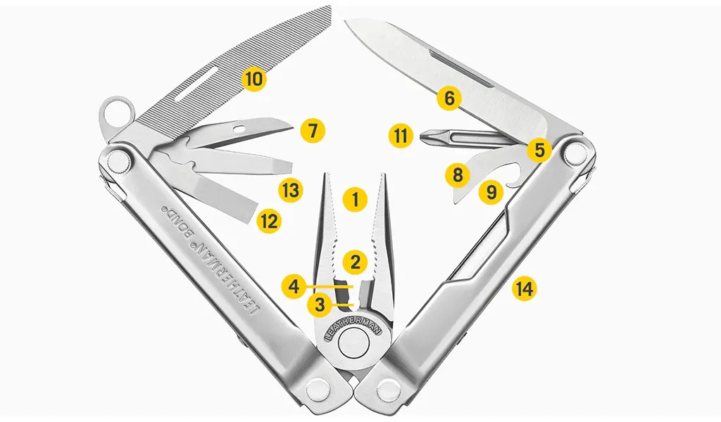 Leatherman Bond Çok Amaçlı Pense (Metalik)