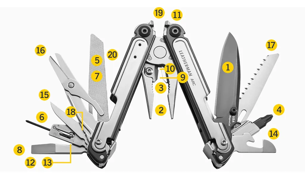 Leatherman ARC Çok Amaçlı Pense (Black DLC/Metalik)