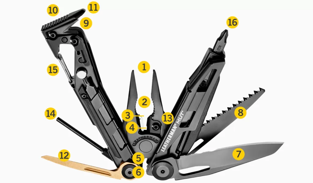 Leatherman Mut Black Çok Amaçlı Pense (Siyah Molle Kılıf)