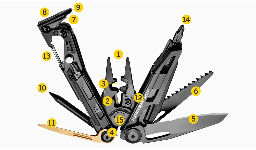 Leatherman Mut EOD Çok Amaçlı Pense (Yeşil Molle Kılıf)