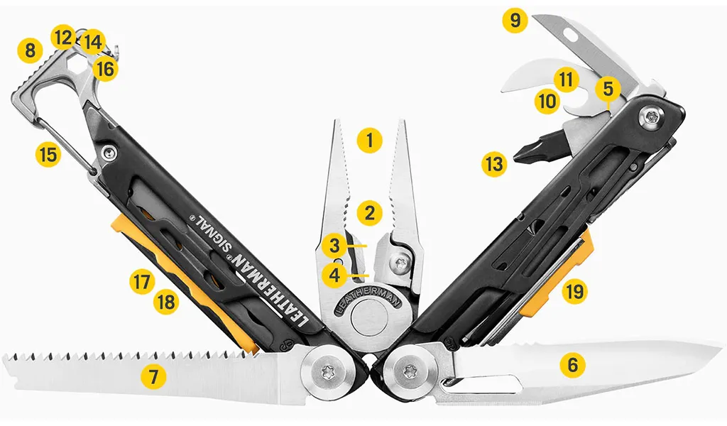 Leatherman Signal Çok Amaçlı Pense (Aqua Silver)